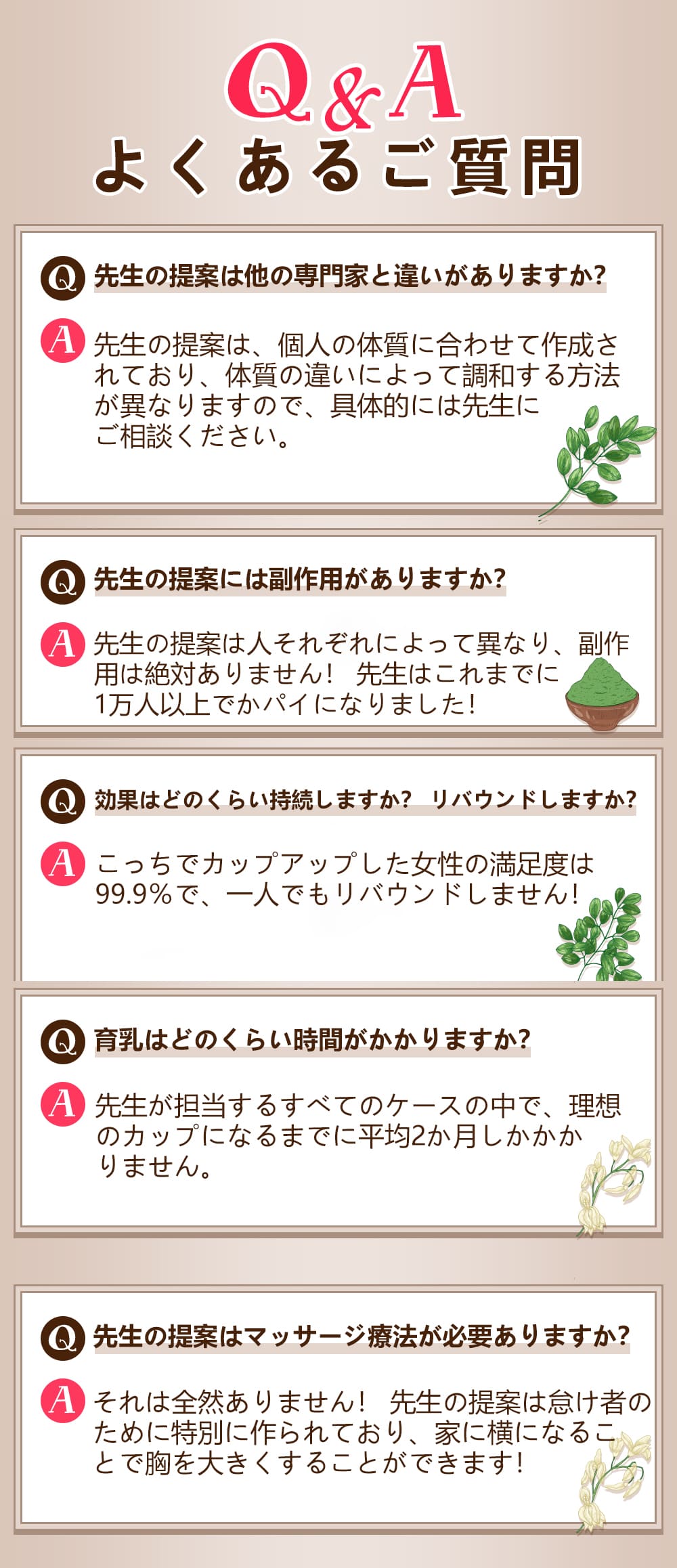 ダイエットサポート